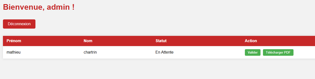 Espace d'administration